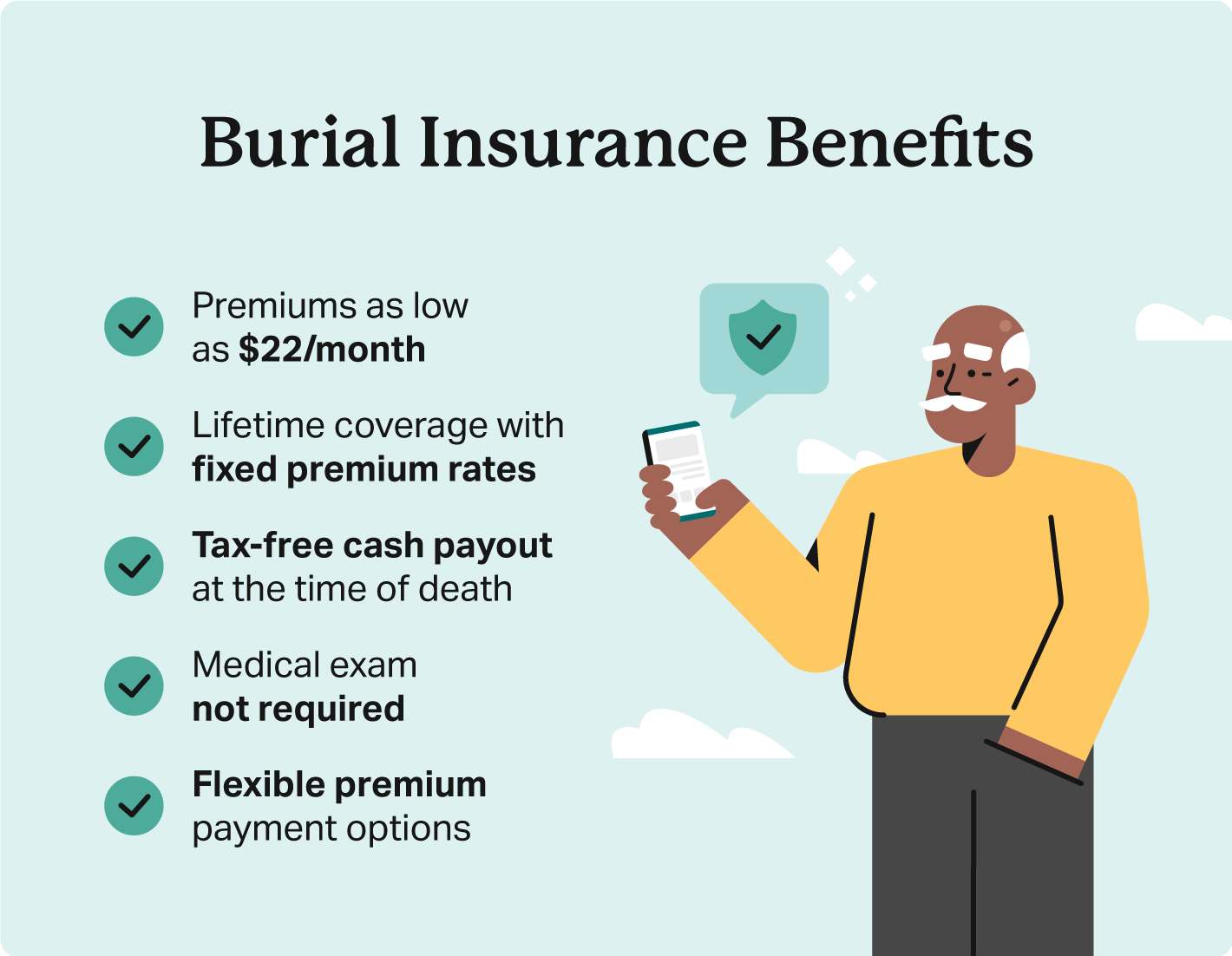 A senior looking at his phone stands next to a list of burial insurance benefits. 